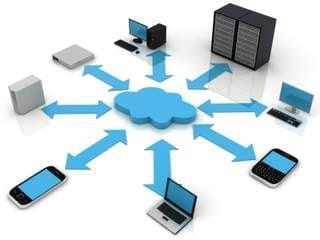cloud hosting diagram